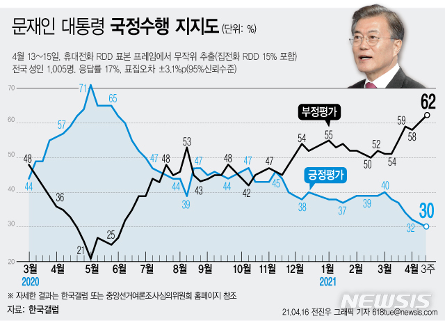 [서울=뉴시스] 