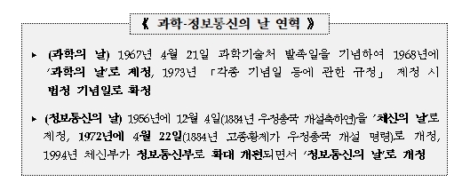 '과학·정보통신의 날' 기념식 개최…유공자 151명 포상