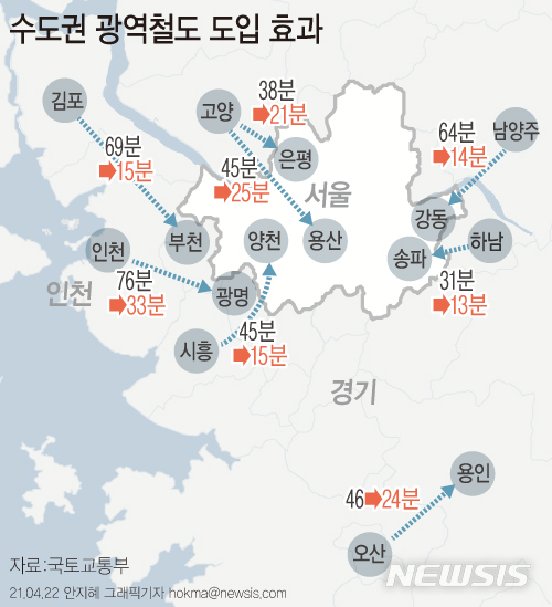 [서울=뉴시스] 22일 제4차 국가철도망 구축계획(2021~2030) 수립 연구 관련 공청회가 열린다. 수도권 서부지역과 서울 도심을 잇는 서부권 광역급행철도(GTX-D) 노선이 김포에서 부천까지 연결될 것으로 예상된다. (그래픽=안지혜 기자) hokma@newsis.com