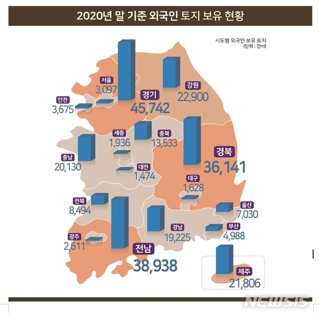 [서울=뉴시스] 