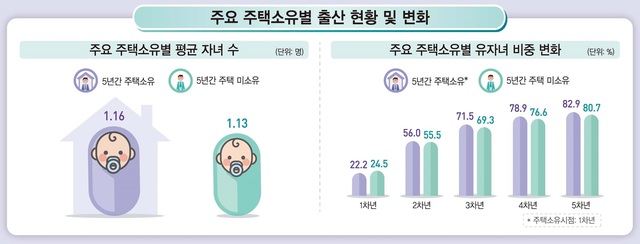 [세종=뉴시스]  *재판매 및 DB 금지