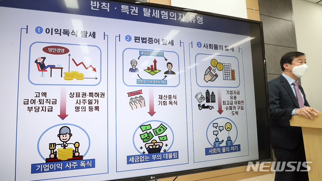 [세종=뉴시스] 강종민 기자 = 노정석 국세청 조사국장이 27일 오전 정부세종2청사에서 재산 증식 기회와 이익을 독식한 탈세 혐의자 30명에 대해 세무 조사에 착수했다고 밝히고 있다. 2021.04.27. ppkjm@newsis.com