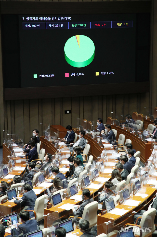 [서울=뉴시스]김진아 기자 = 29일 오후 서울 여의도 국회에서 열린 본회의에서 공직자의 이해충돌 방지법안(대안)이 통과되고 있다. 2021.04.29. bluesoda@newsis.com