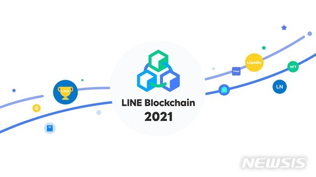 라인 '링크', 新거래소 상장 예고…'결제·NFT·디앱'으로 대중화
