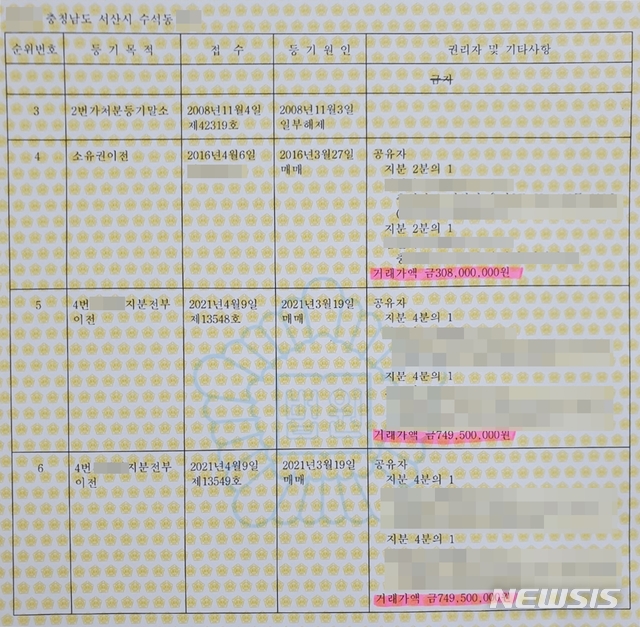 [서산=뉴시스]2016년 3월 서산시청 전·현직 공무원 2명이 지분 공유 방식으로 3억 800만원에 구입(순위번호 4), 2021년 3월 14억 9900만원(순위번호 5,6)에 다시 판 토지 등기부등본 일부. 2021.05.03.&nbsp; 