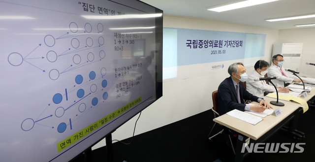 [서울=뉴시스]홍효식 기자 = 오명돈 신종감염병 중앙임상위원장이 3일 서울 중구 국립중앙의료원 중앙예방접종센터 G동에서 열린 국립중앙의료원 기자간담회에서 발언하고 있다. 2021.05.03. yesphoto@newsis.com