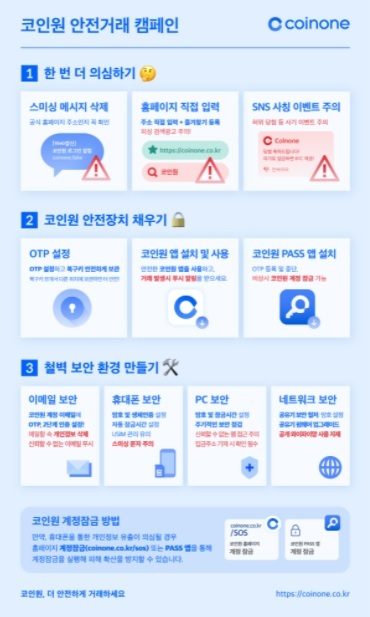 "최소 100% 수익"…코인 사기 주의보 