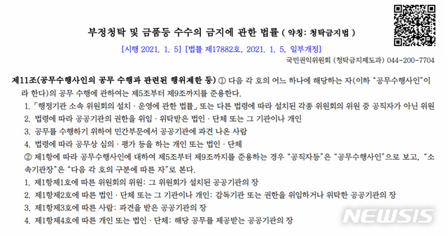 공무직에 김영란법? 광주 서구 '과태료 무마' 감사 재심의 요청(종합2보)