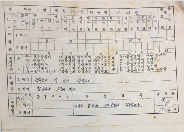 이재명 경기도지사가 5일 SNS에 성적표를 공개했다. *재판매 및 DB 금지