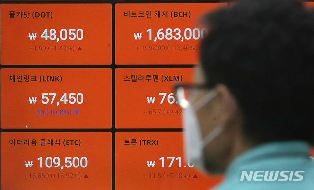 [서울=뉴시스]박주성 기자 = 대표적인 암호화폐 비트코인이 6800만원대에 거래되고 이더리움 클래식도 상승하고 있는 6일 오전 서울 강남구 암호화폐 거래소 빗썸 강남 고객센터 전광판에 이더리움 클래식 등 암호화폐 시세가 표시돼 있다. 2021.05.06. park7691@newsis.com