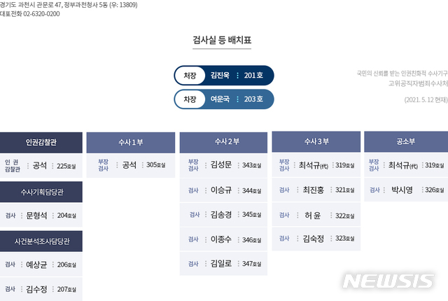 [서울=뉴시스] 고위공직자범죄수사처(공수처)는 12일 홈페이지에 검사실 배치표를 공개했다. (이미지=고위공직자범죄수사처 홈페이지 갈무리) 2021.05.12. photo@newsis.com