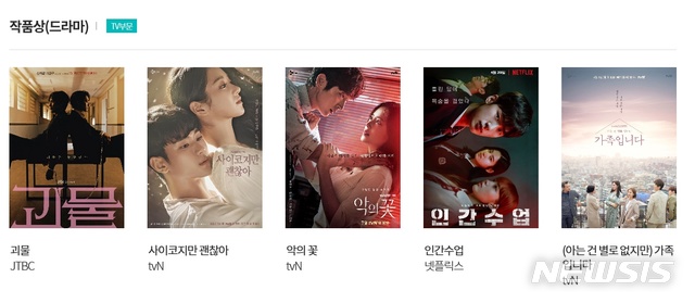 [서울=뉴시스]제57회 백상예술대상 TV부문 작품상 후보. (사진=제57회 백상예술대상 홈페이지 사진 캡처) 2021.05.12. photo@newsis.com