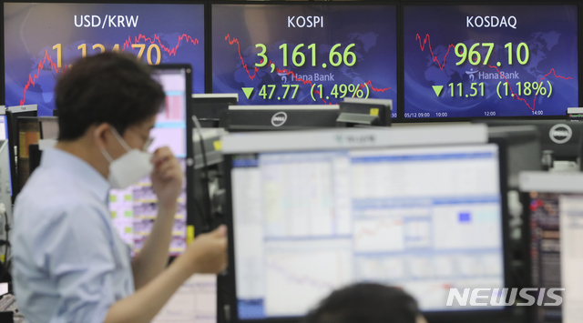 해당 사진은 본문과 관련이 없습니다.