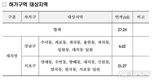 서울시, 강남·서초 토지거래허가구역 3년 재지정…"투기 차단"