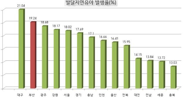  *재판매 및 DB 금지