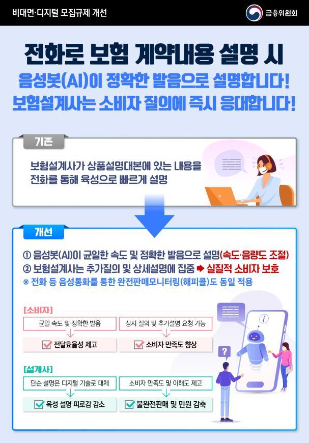 AI가 보험약관 설명…고객 대면 없이도 모집 가능