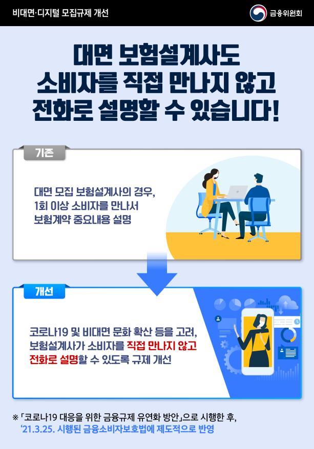 AI가 보험약관 설명…고객 대면 없이도 모집 가능