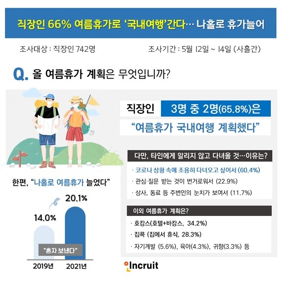 https://img1.newsis.com/2021/05/17/NISI20210517_0000747955_web.jpg
