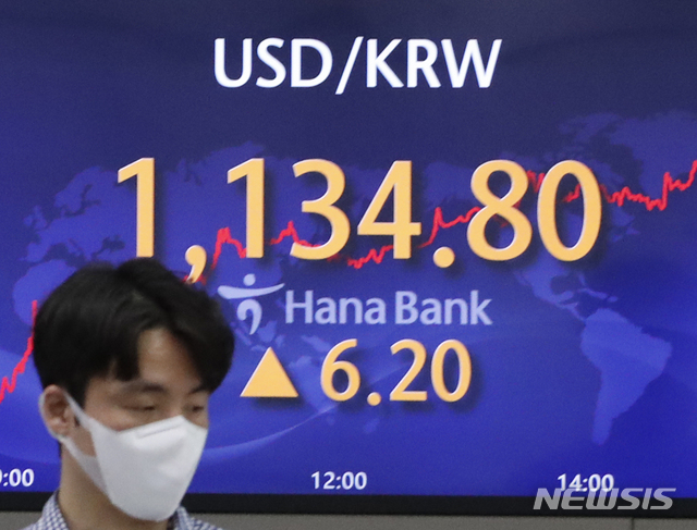 [서울=뉴시스]김형수 기자 = 코스피가 전 거래일(3153.32)보다 18.80포인트(0.60%) 내린 3134.52에 장을 마감한 17일 오후 서울 중구 하나은행 딜링룸에서 딜러들이 업무를 보고 있다. 이날 코스닥 지수는 전 거래일(966.72)보다 4.22포인트(0.44%) 내린 962.50에, 원·달러 환율은 전 거래일(1128.6원)보다 6.2원 오른 1134.8원에 마감했다. 2021.05.17. kyungwoon59@newsis.com