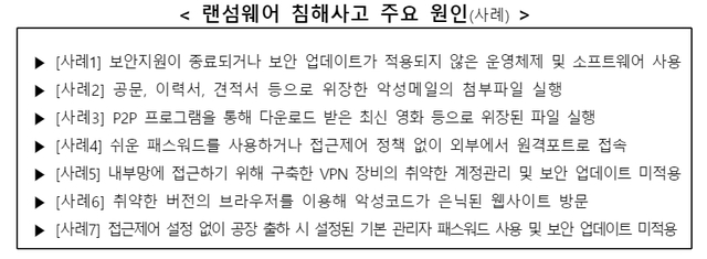 (출처: 과학기술정보통신부) *재판매 및 DB 금지