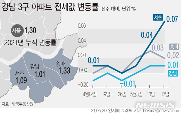 [서울=뉴시스] 