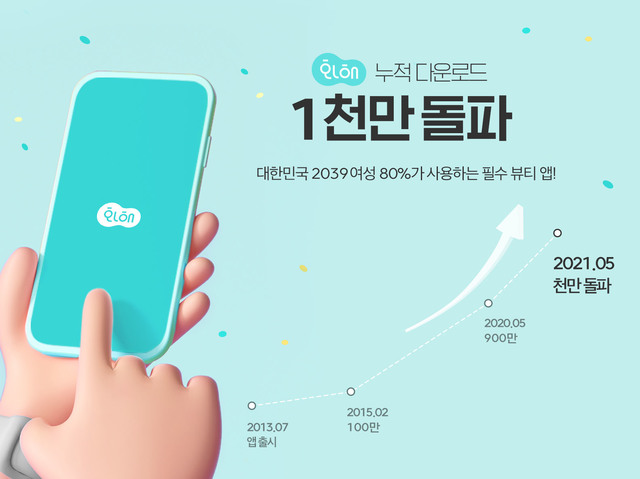 "2039 여성 80% 사용"···화해 앱 다운로드 천만 돌파