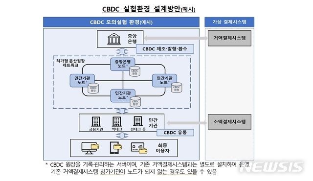 [서울=뉴시스] 