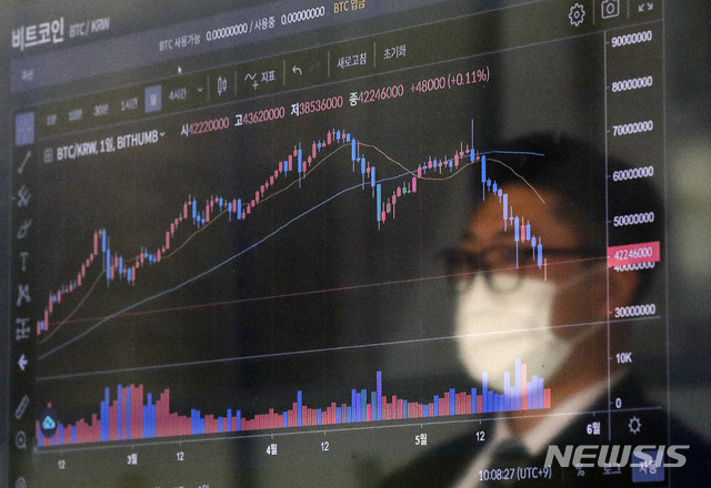 [서울=뉴시스]홍효식 기자 = 24일 오전 서울 강남구 암호화폐 거래소 빗썸 강남 고객센터 전광판에 비트코인 등 암호화폐 시세가 표시되고 있다. 2021.05.24. yesphoto@newsis.com