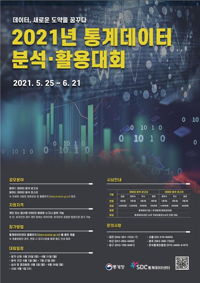 통계청 '2021년 통계데이터 분석·활용대회' 개최