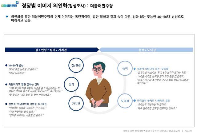 재보궐 이후 정치 지형 변화에 대한 결과 보고서 (사진 = 더불어민주당 FGI 보고서 캡처)  *재판매 및 DB 금지