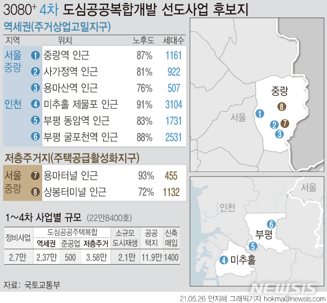 [서울=뉴시스] 