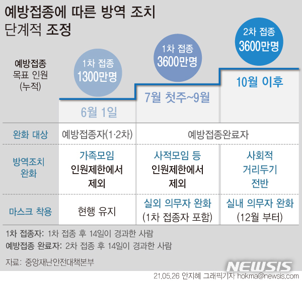 [서울=뉴시스] 