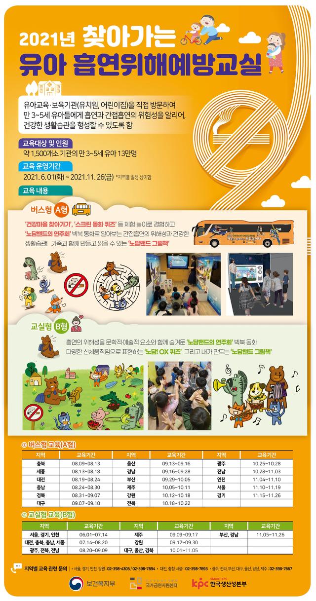 [서울=뉴시스] 2021년 찾아가는 유아 흡연위해예방교실 안내문. (자료=보건복지부 제공). 2021.05.31. photo@newsis.com *재판매 및 DB 금지