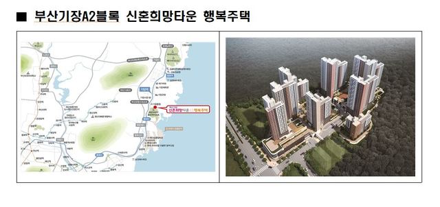 LH, 기장A2블록 신혼희망타운 행복주택 잔여물량 입주자 모집 - 뉴시스
