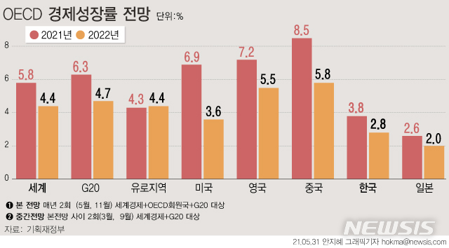 [서울=뉴시스] 