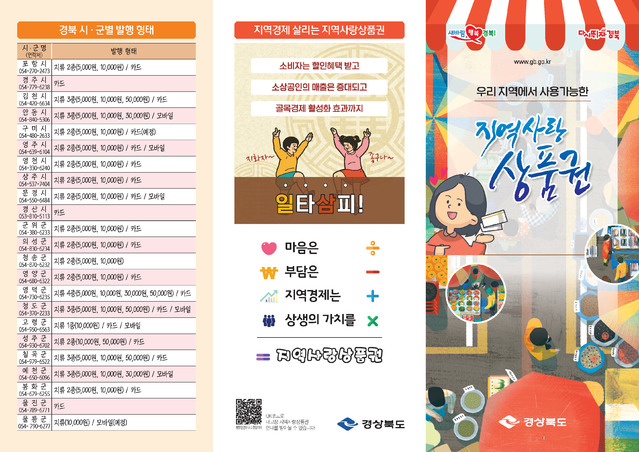 [안동=뉴시스] 지역사랑상품권 홍보 리플릿. (사진=경북도 제공) 2021.06.01 *재판매 및 DB 금지