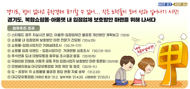 경기도, 복합쇼핑몰․아웃렛내 입점업체 보호. *재판매 및 DB 금지