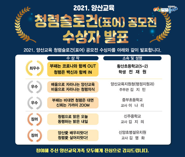 청렴 슬로건 수장자. *재판매 및 DB 금지