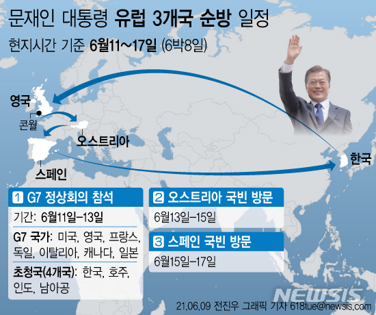 [서울=뉴시스] 문재인 대통령이 오는 11일 영국에서 개최되는 주요 7개국(G7) 정상회의 참석을 시작으로 오스트리아·스페인을 각각 국빈 방문하는 유럽 순방에 나선다고 청와대가 9일 밝혔다. (그래픽=전진우 기자)&nbsp; 618tue@newsis.com 