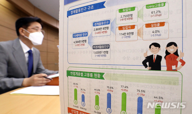 [세종=뉴시스]강종민 기자 = 정동명 통계청 사회통계국장이 9일 오전 정부세종청사에서 2021년 5월 고용동향을 발표하고 있다. 지난달 취업자 수는 62만명 가까이 늘며 두 달 연속 60만명대 증가세를 보였다. 2021.06.09. ppkjm@newsis.com