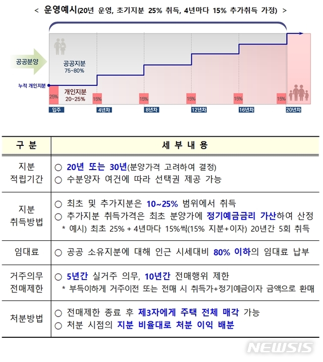 [서울=뉴시스] 