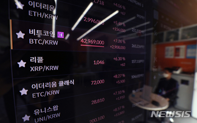 [서울=뉴시스]조성우 기자 = 비트코인이 4200만원대 선에서 거래되고 있는 10일 오전 서울 강남구 빗썸 강남고객상담센터 모니터에 비트코인 등 암호화폐 시세가 표시되고 있다. 2021.06.10. xconfind@newsis.com 