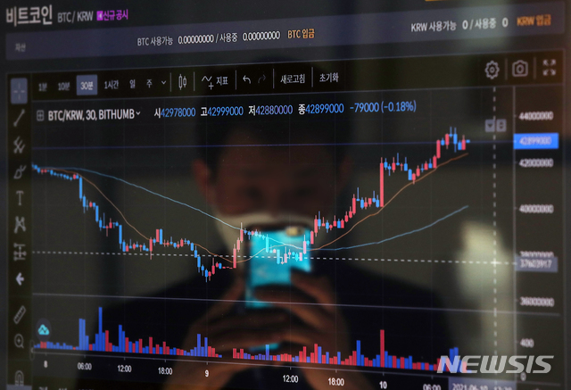 [서울=뉴시스]조성우 기자 = 비트코인이 4200만원대 선에서 거래되고 있는 10일 오전 서울 강남구 빗썸 강남고객상담센터 모니터에 비트코인 등 암호화폐 시세가 표시되고 있다. 2021.06.10. xconfind@newsis.com 