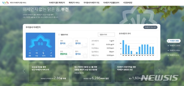 부천시 미세먼지 포털 서비스 메인화면