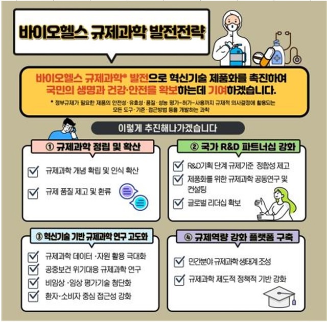 탄소포집 기술혁신 로드랩 발표…2030년까지 상용제품 14개 목표