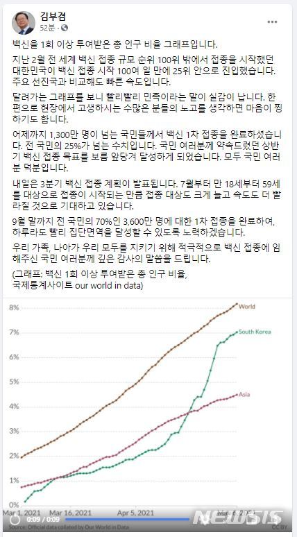 [서울=뉴시스](사진 = 김부겸 국무총리 페이스북 캡처) 202106.16.