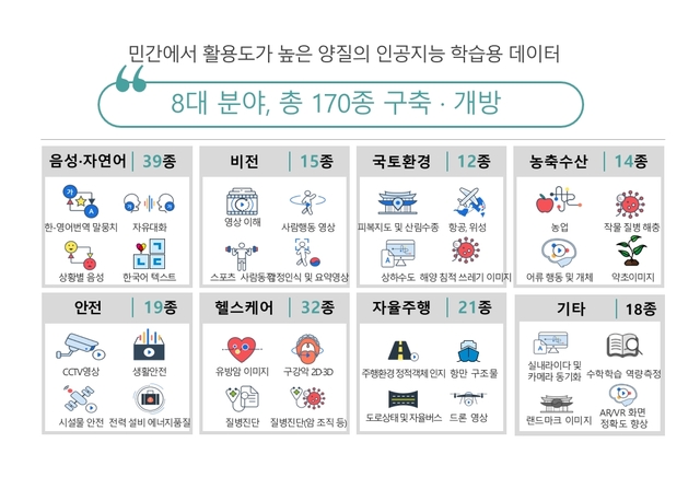 (출처: 과학기술정보통신부)