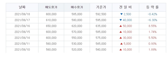 출처=38커뮤니케이션 캡처 *재판매 및 DB 금지