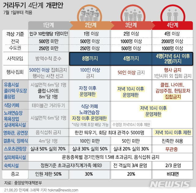 [서울=뉴시스] 