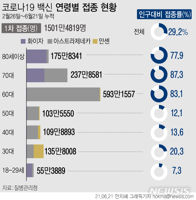 [서울=뉴시스] 